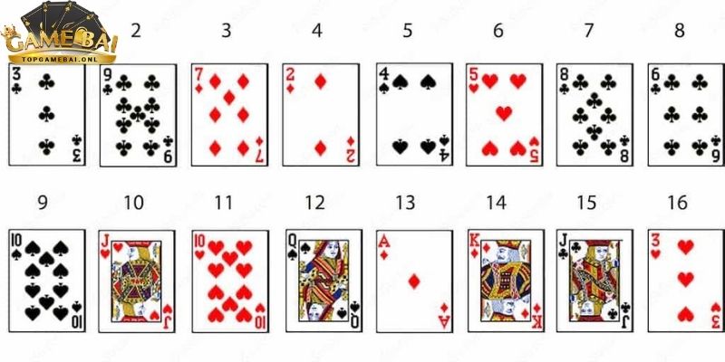 Tổng Hợp Các Kiểu Chơi Bài 52 Lá Được Yêu Thích Nhất 2025 1 tong-hop-cac-kieu-choi-bai-52-la-2
